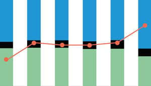 Globale investeringer i grøn energi faldt i 2020