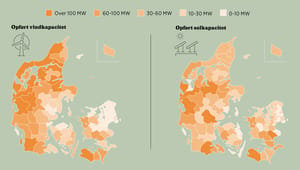 Landdistrikter driver opførelsen af vind- og solenergi